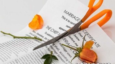 divorce in Belgium