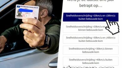 الرخصة في بلجيكا