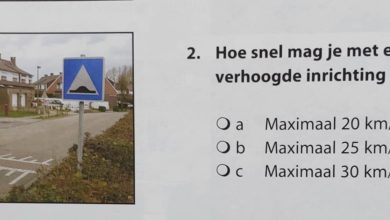 اشارات السرعة