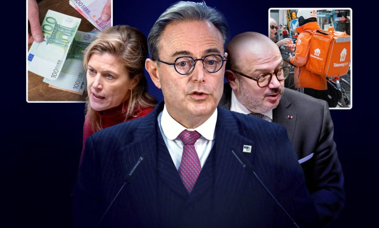 قرارات الحكومة البلجيكية