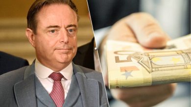 Belgium Tax Benefits in 2026